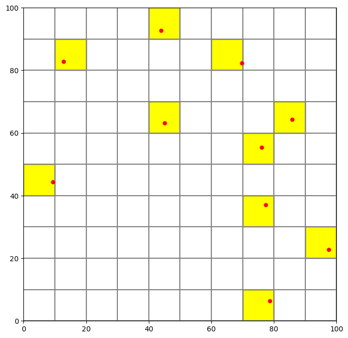 ../_images/Notebooks_grid_intersection_example_43_1.png