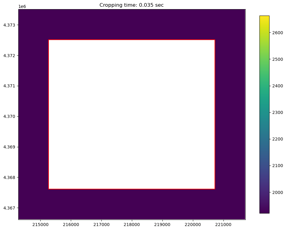 ../_images/Notebooks_raster_intersection_example_46_1.png