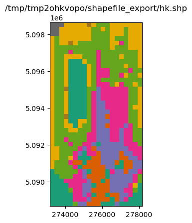 ../_images/Notebooks_shapefile_export_example_16_1.png