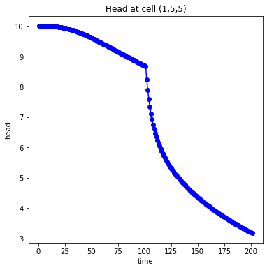 ../_images/_notebooks_tutorial02_mf_32_1.png