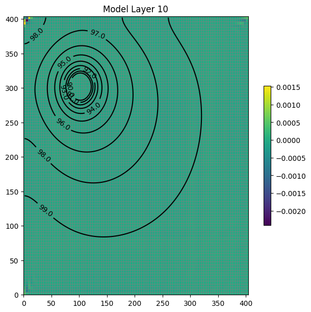 ../_images/_notebooks_tutorial01_mf6_55_1.png