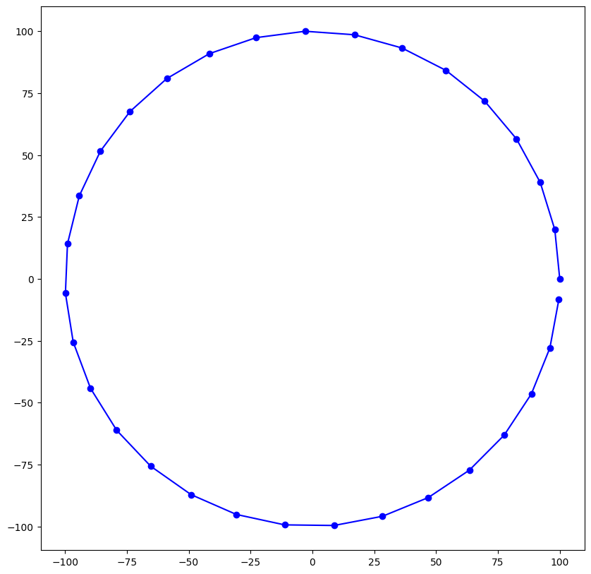 ../_images/Notebooks_dis_triangle_example_3_1.png
