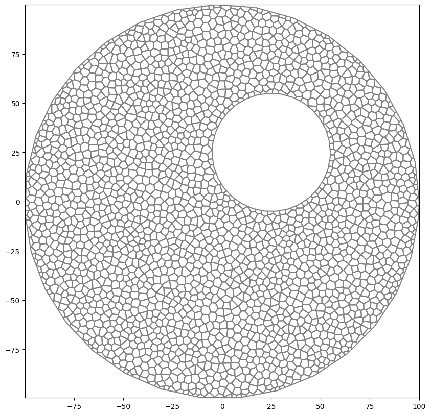 ../_images/Notebooks_dis_voronoi_example_21_1.png