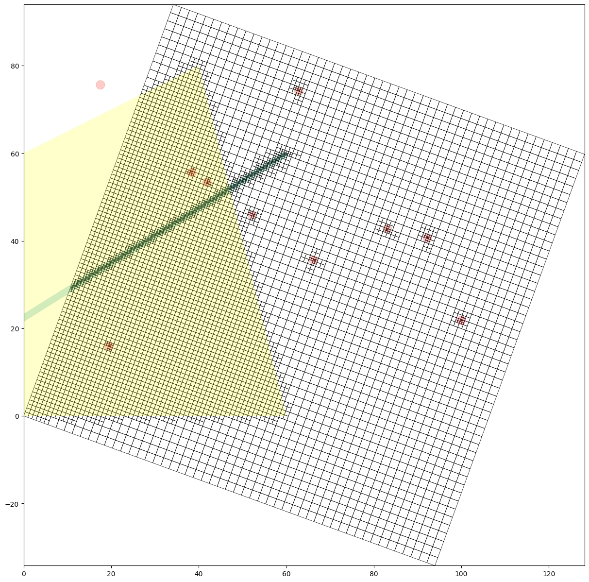../_images/Notebooks_gridgen_example_22_1.png