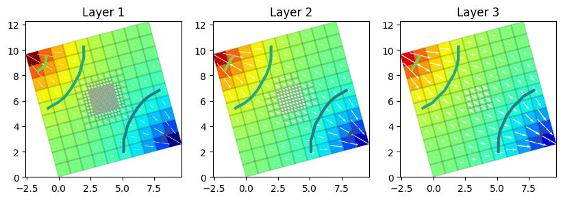 ../_images/Notebooks_gridgen_example_42_1.png