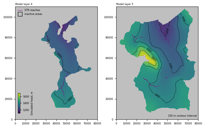 ../_images/Notebooks_groundwater_paper_uspb_example_12_0.png