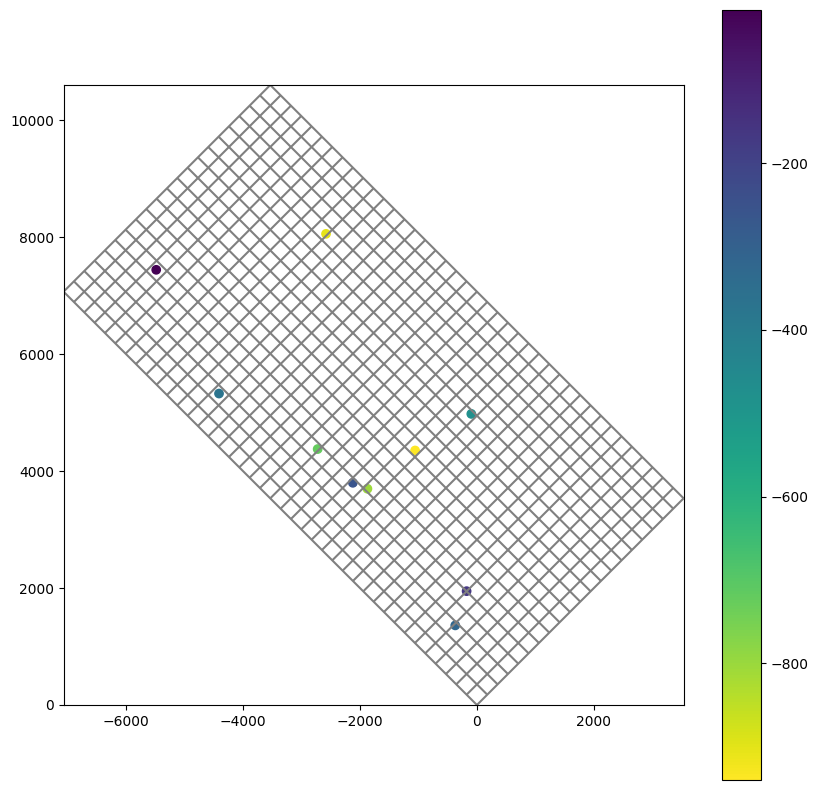 ../_images/Notebooks_modelgrid_examples_65_1.png