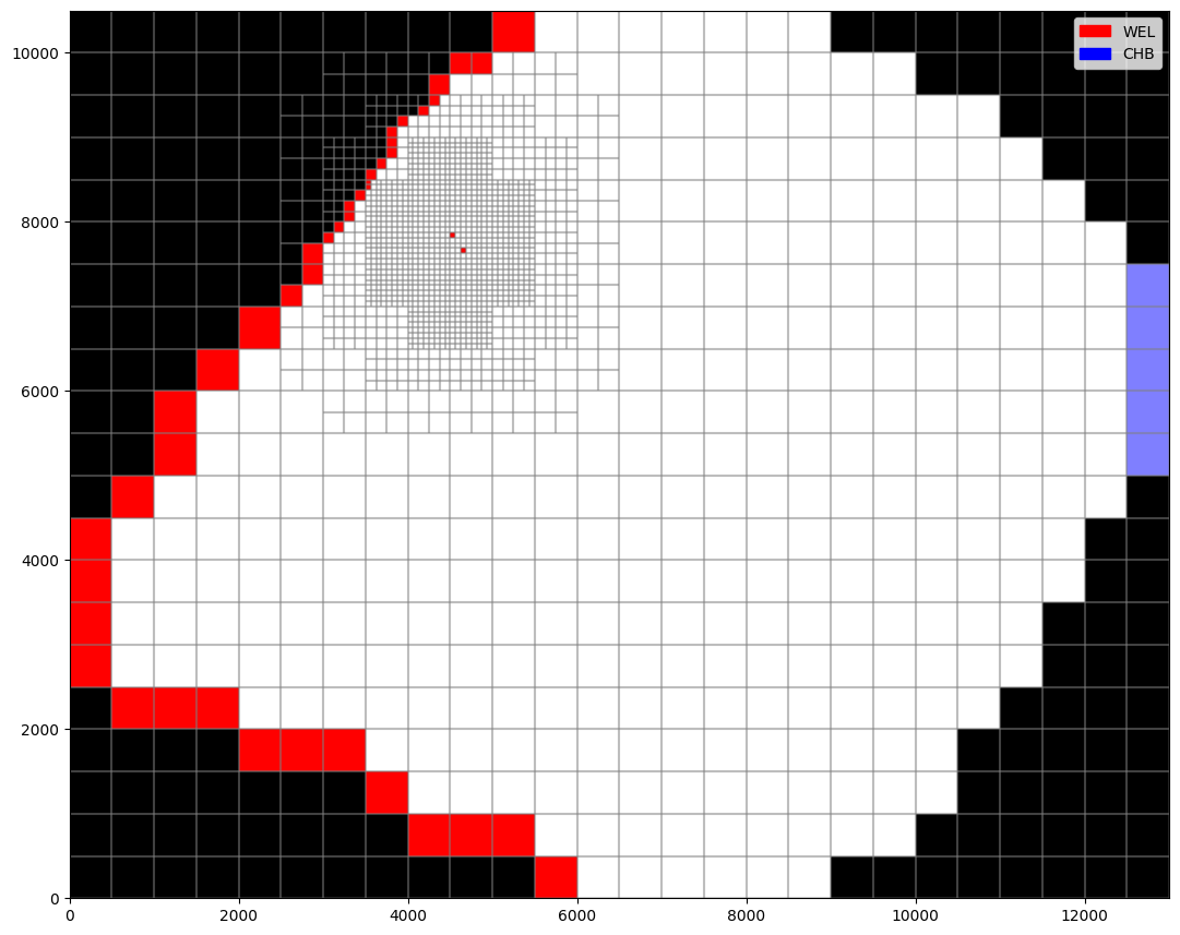 ../_images/Notebooks_modpath7_unstructured_lateral_example_11_0.png