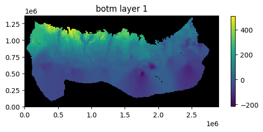 ../_images/Notebooks_plot_array_example_44_1.png