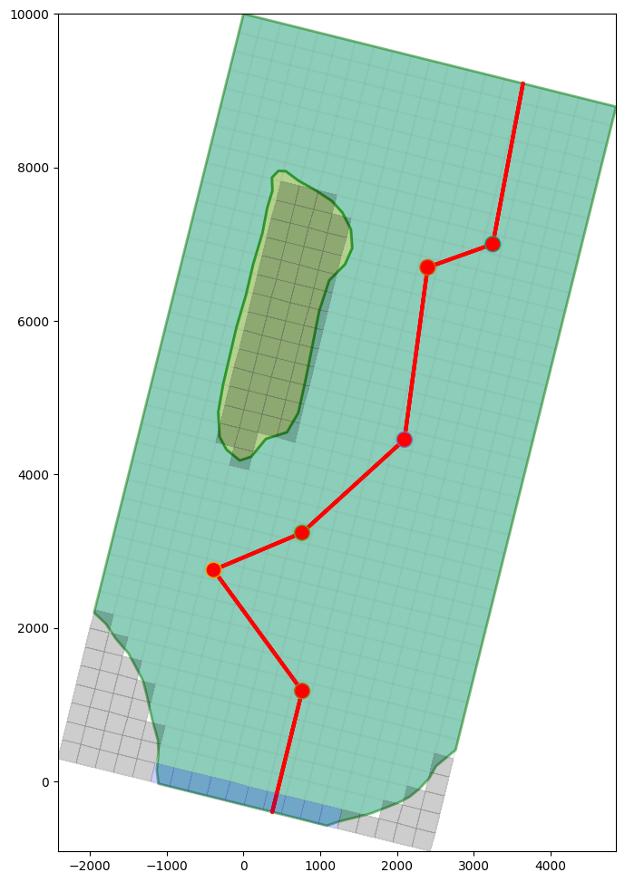 ../_images/Notebooks_plot_cross_section_example_28_0.png