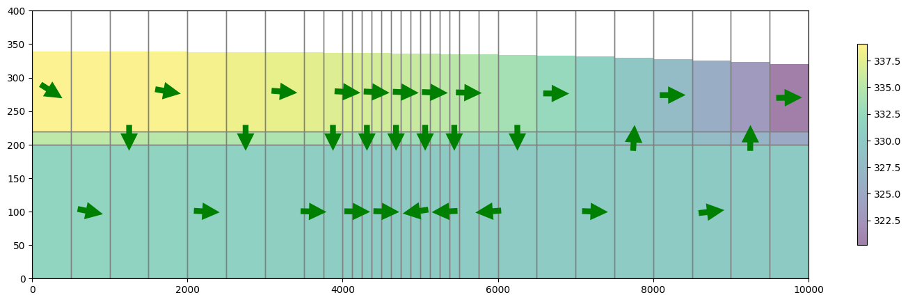 ../_images/Notebooks_plot_cross_section_example_52_0.png