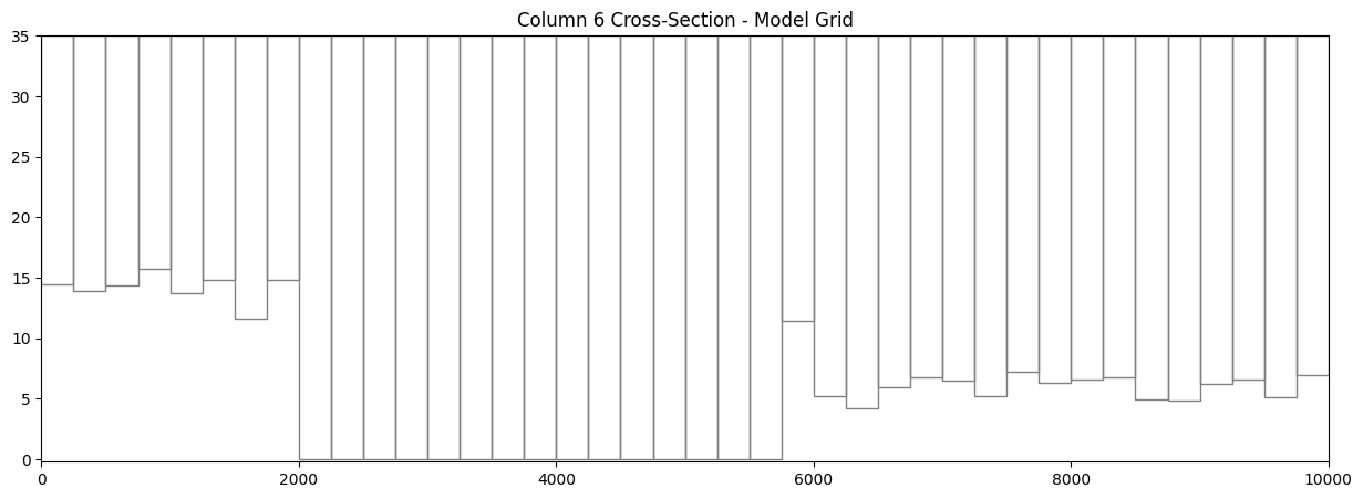 ../_images/Notebooks_plot_cross_section_example_8_0.png