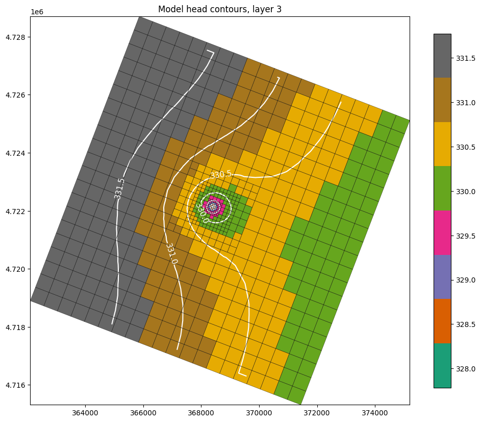 ../_images/Notebooks_plot_map_view_example_69_0.png