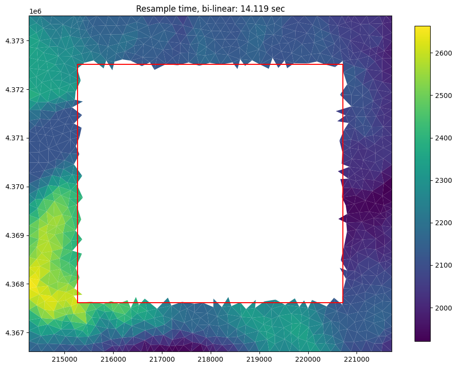 ../_images/Notebooks_raster_intersection_example_48_1.png