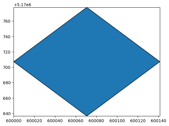 ../_images/Notebooks_shapefile_feature_examples_18_1.png