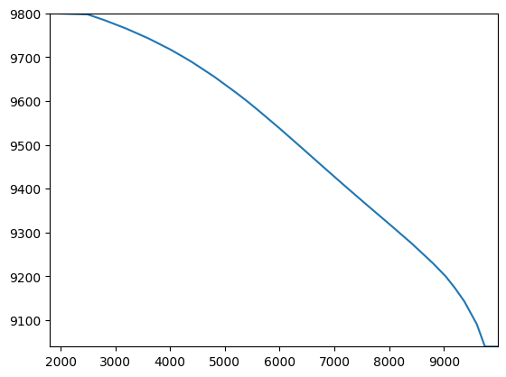 ../_images/Notebooks_shapefile_feature_examples_23_1.png