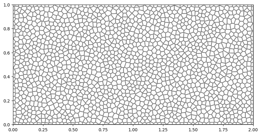 ../_images/Notebooks_dis_voronoi_example_17_1.png