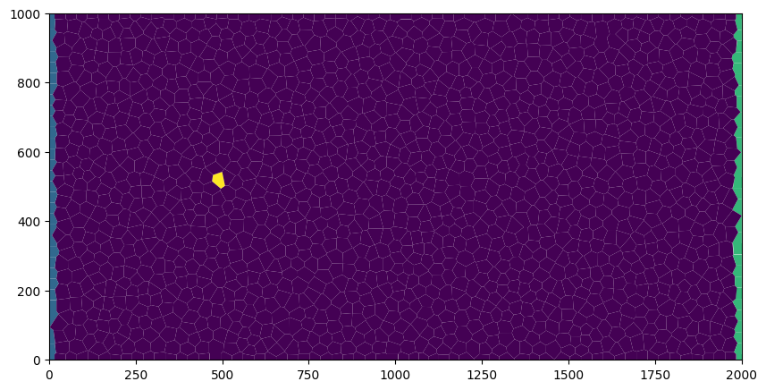 ../_images/Notebooks_dis_voronoi_example_8_0.png