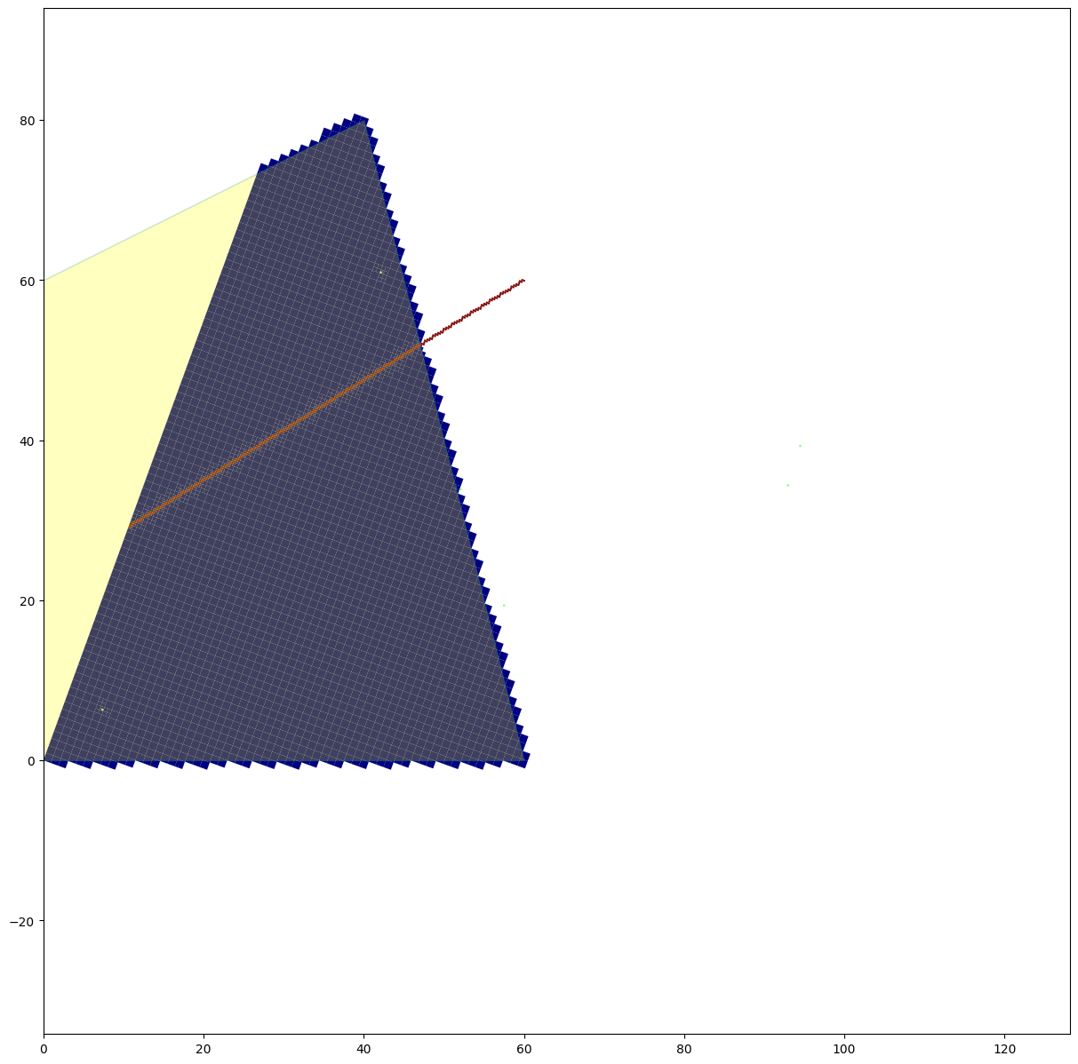 ../_images/Notebooks_gridgen_example_30_1.png