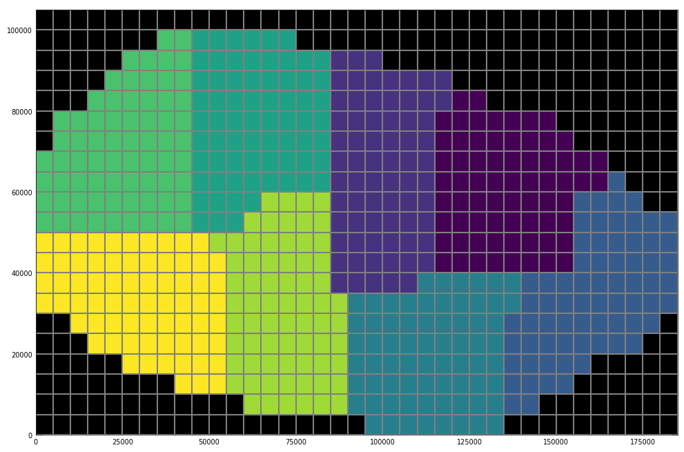 ../_images/Notebooks_mf6_parallel_model_splitting_example_84_0.png