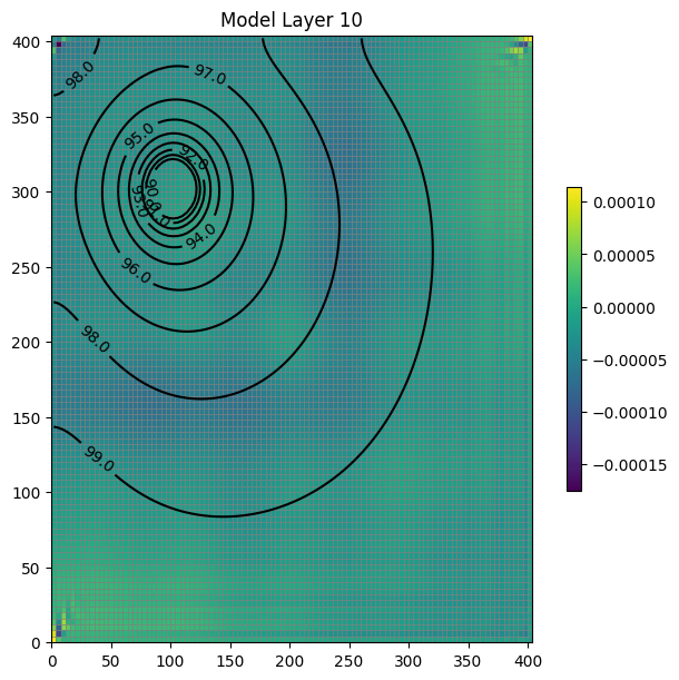 ../_images/Notebooks_mf6_tutorial01_54_1.png
