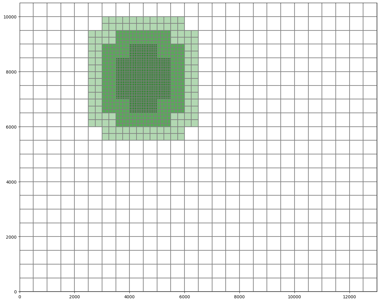 ../_images/Notebooks_modpath7_unstructured_lateral_example_7_1.png