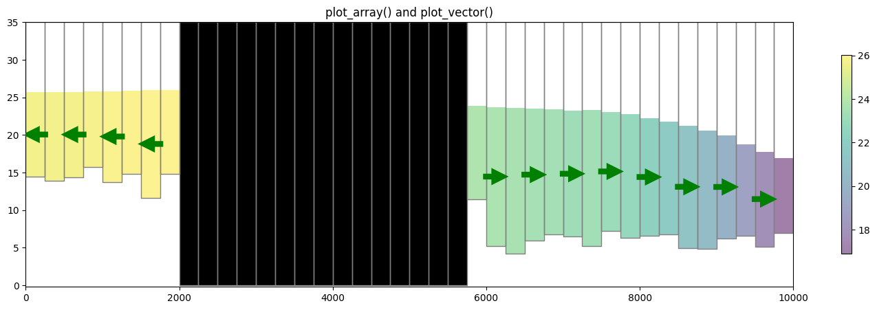 ../_images/Notebooks_plot_cross_section_example_38_0.png