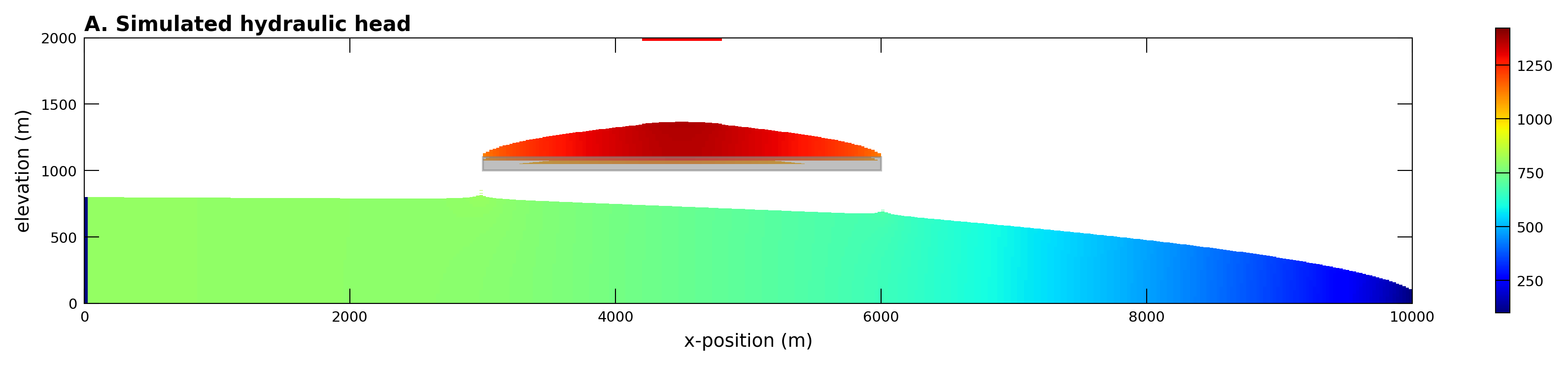 ../_images/Notebooks_plot_cross_section_example_57_0.png