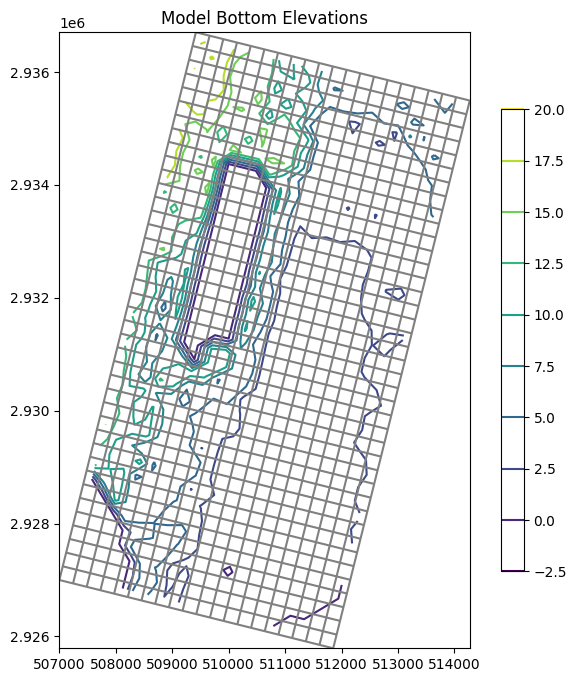 ../_images/Notebooks_plot_map_view_example_23_1.png