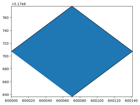 ../_images/Notebooks_shapefile_feature_examples_12_1.png