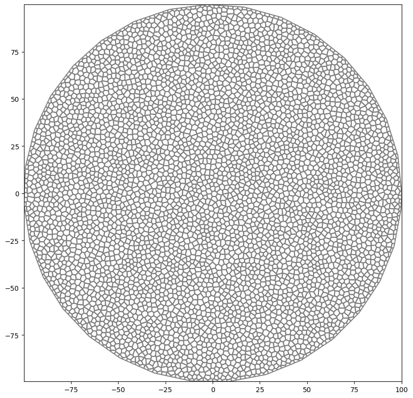 ../_images/Notebooks_dis_voronoi_example_19_1.png