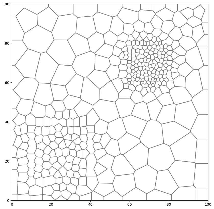 ../_images/Notebooks_dis_voronoi_example_23_1.png