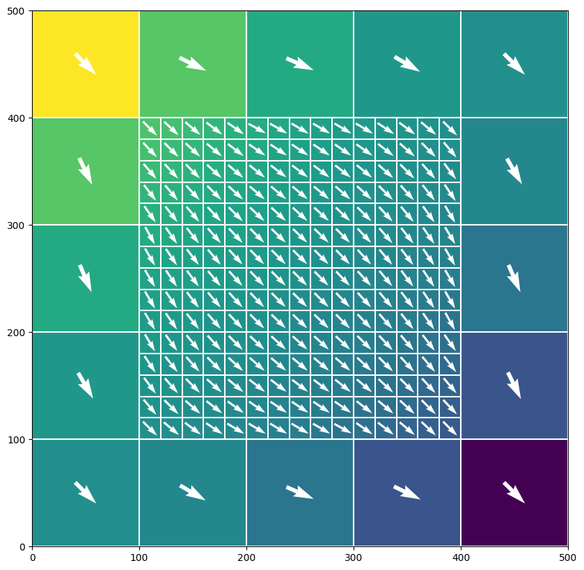 ../_images/Notebooks_lgr_tutorial01_13_1.png