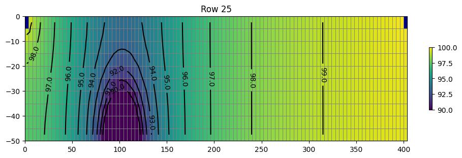 ../_images/Notebooks_mf6_tutorial01_48_0.png