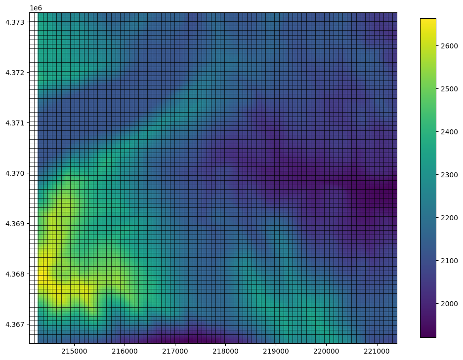 ../_images/Notebooks_raster_intersection_example_12_1.png