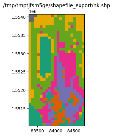 ../_images/Notebooks_shapefile_export_example_52_1.png