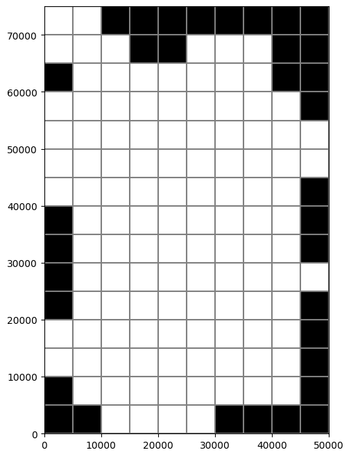 ../_images/Notebooks_uzf_example_11_0.png