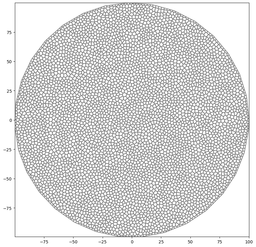 ../_images/Notebooks_dis_voronoi_example_19_1.png
