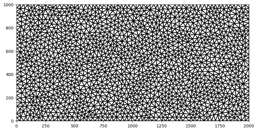 ../_images/Notebooks_dis_voronoi_example_4_0.png