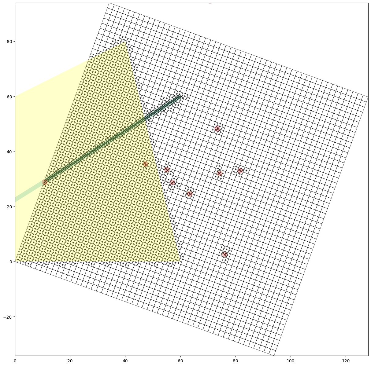 ../_images/Notebooks_gridgen_example_22_1.png