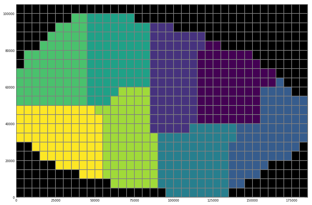 ../_images/Notebooks_mf6_parallel_model_splitting_example_84_0.png