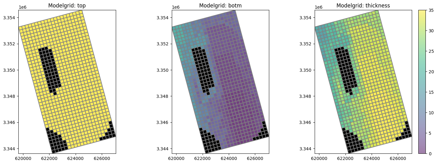 ../_images/Notebooks_modelgrid_examples_58_1.png