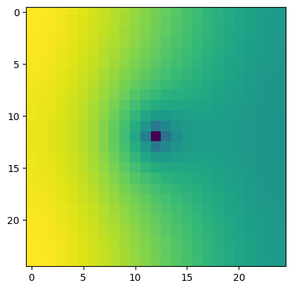 ../_images/Notebooks_modflow_postprocessing_example_10_1.png