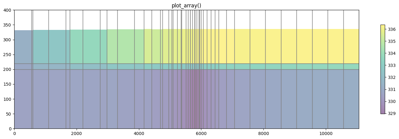 ../_images/Notebooks_plot_cross_section_example_47_0.png