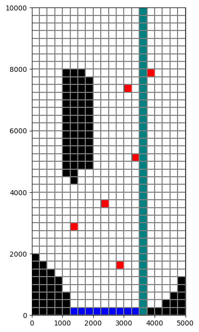 ../_images/Notebooks_plot_cross_section_example_6_0.png
