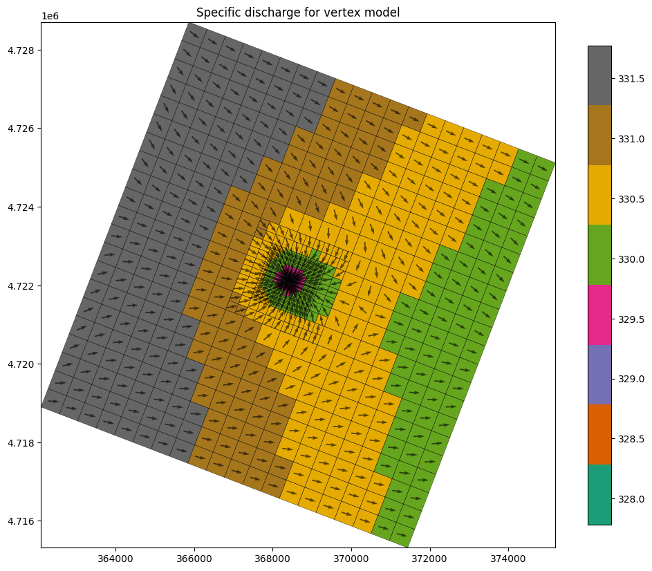../_images/Notebooks_plot_map_view_example_74_0.png