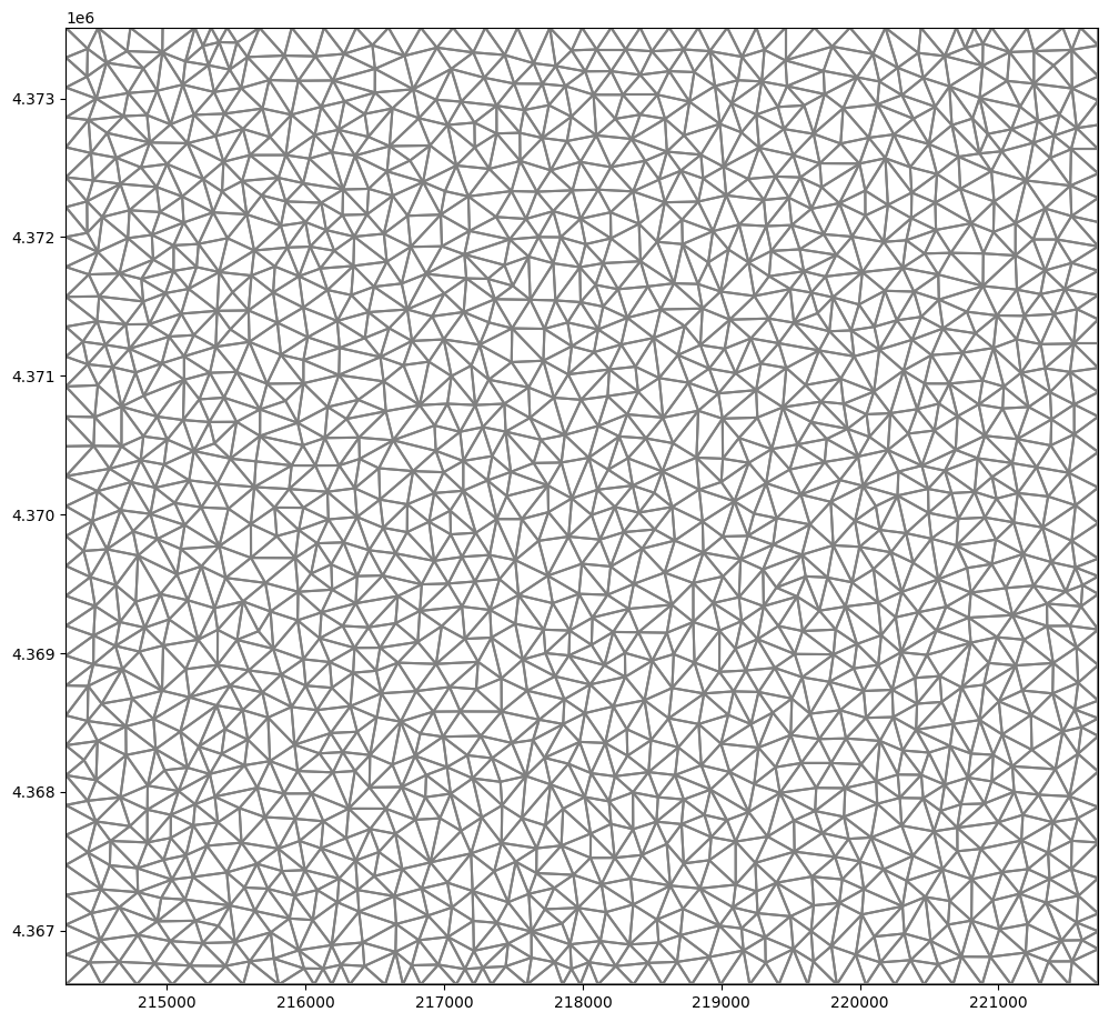 ../_images/Notebooks_raster_intersection_example_24_1.png