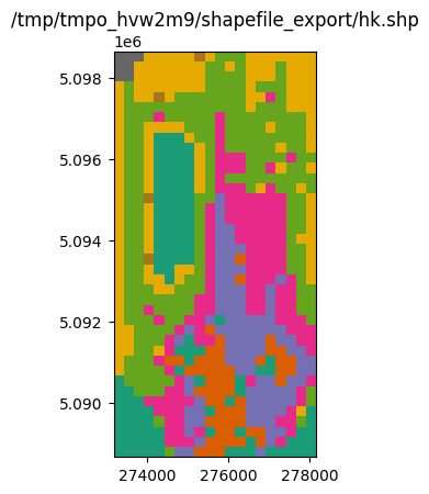 ../_images/Notebooks_shapefile_export_example_16_1.png