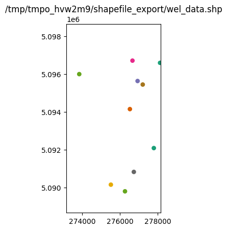 ../_images/Notebooks_shapefile_export_example_35_1.png