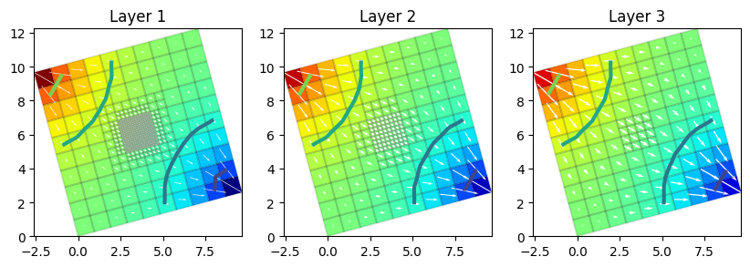 ../_images/Notebooks_gridgen_example_42_1.png